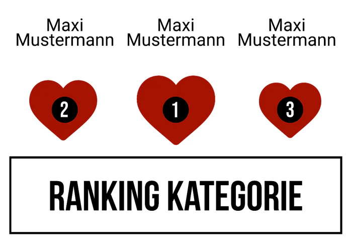 Ranking 4 für ABI Rouge