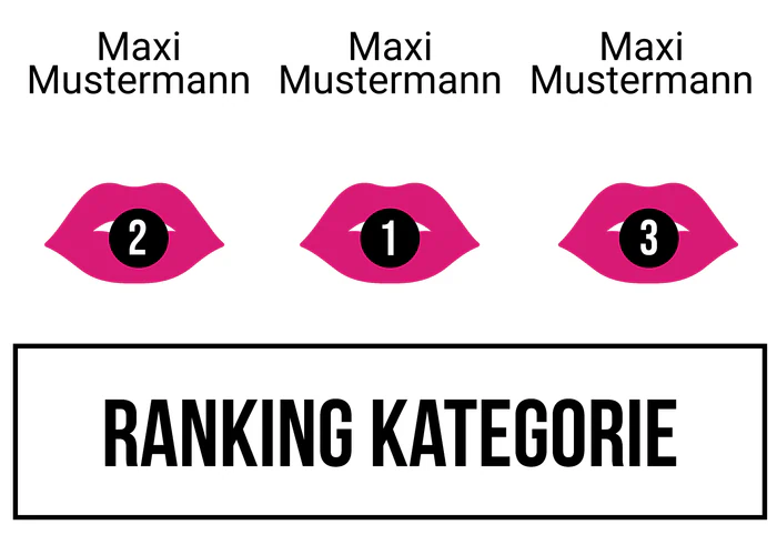 Ranking 2 für ABI Rouge