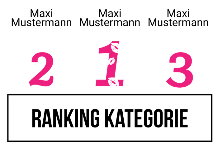 Ranking 3 für ABI Rouge
