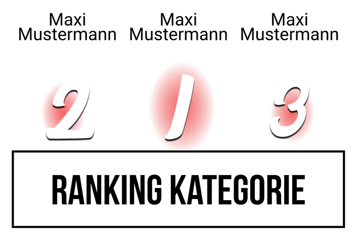 Ranking 6 für ABI Rouge