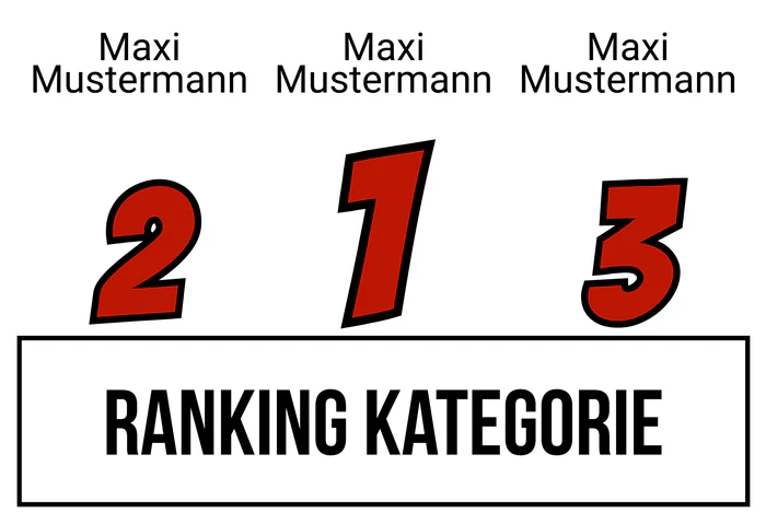 Ranking 9 für ABI Rouge