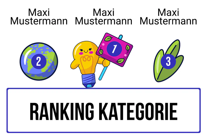 Ranking 1 zum Abimotto ABI for future
