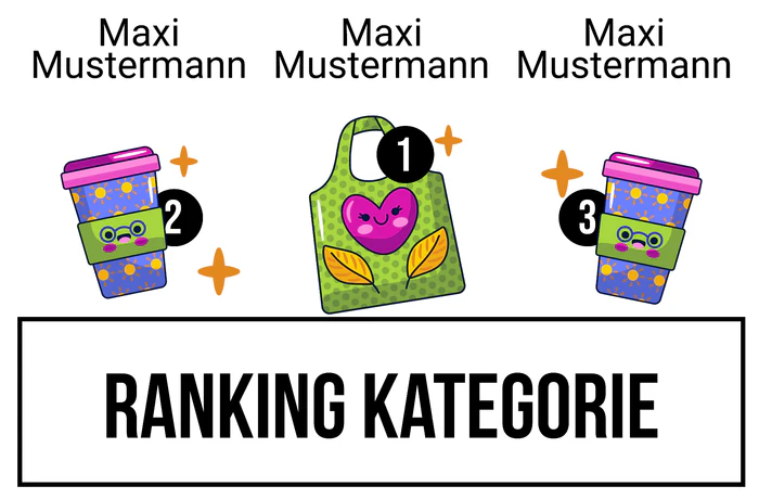 Ranking 2 zum Abimotto ABI for future