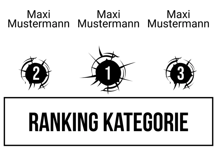 Ranking 7 zum Abimotto Mafiabi