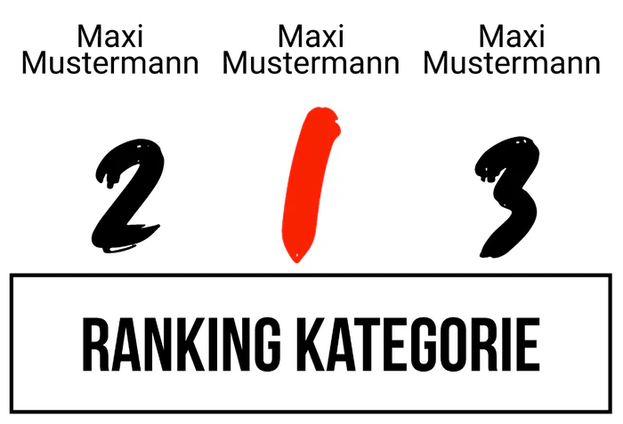 Ranking 3 zum Abimotto Mafiabi