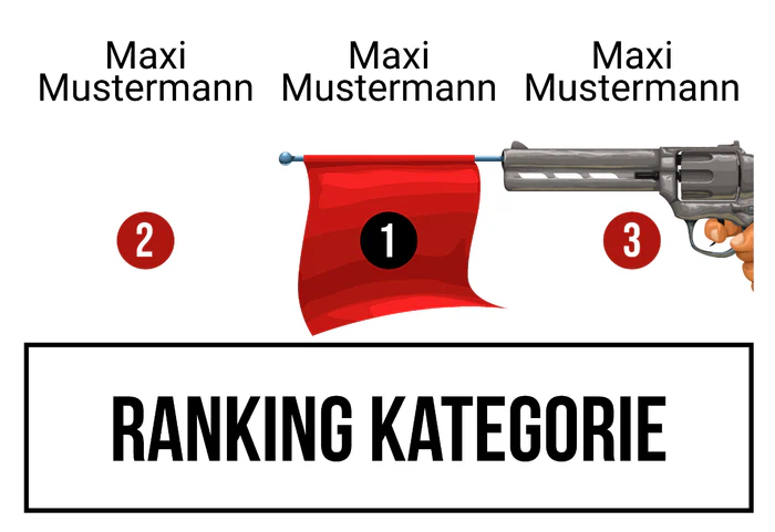 Ranking 8 zum Abimotto Mafiabi