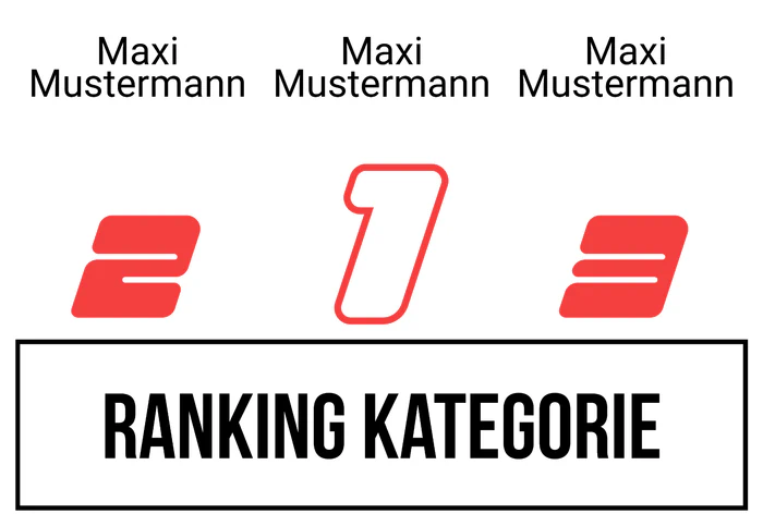 Ranking 9 zum Abimotto Mafiabi