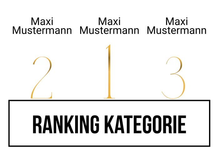 Ranking 19 für Abi Vegas
