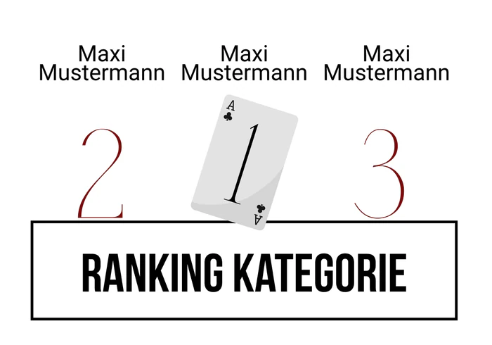 Ranking 20 für Abi Vegas