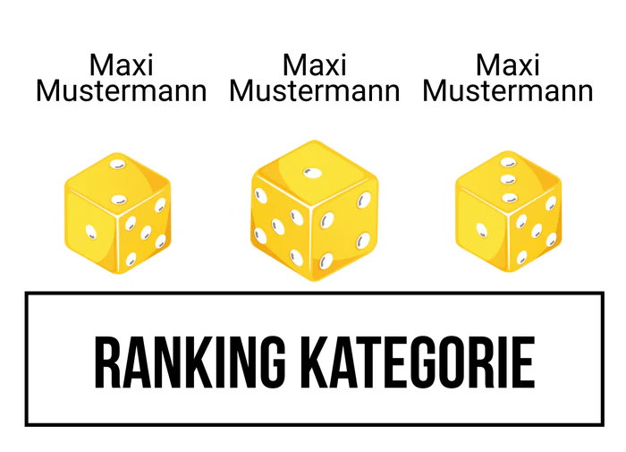 Ranking 22 für Abi Vegas