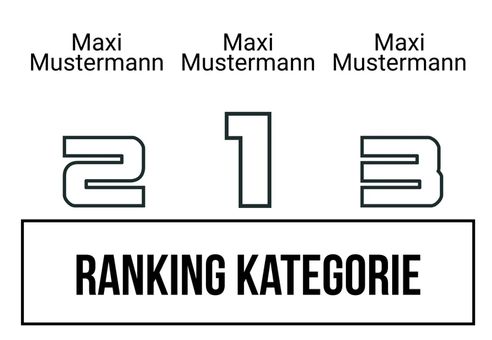 Ranking 23 für Abi Vegas