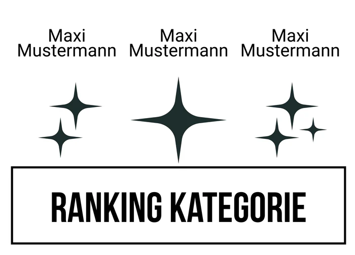 Ranking 24 für Abi Vegas