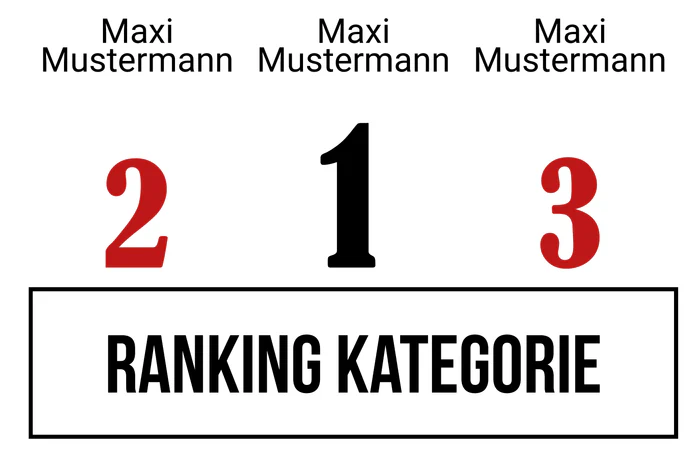 Ranking 3 für Abi Vegas