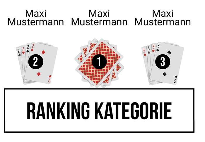 Ranking 2 für Abi Vegas