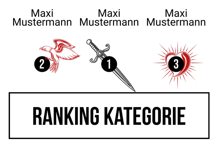 Ranking 1 für Abi Vegas