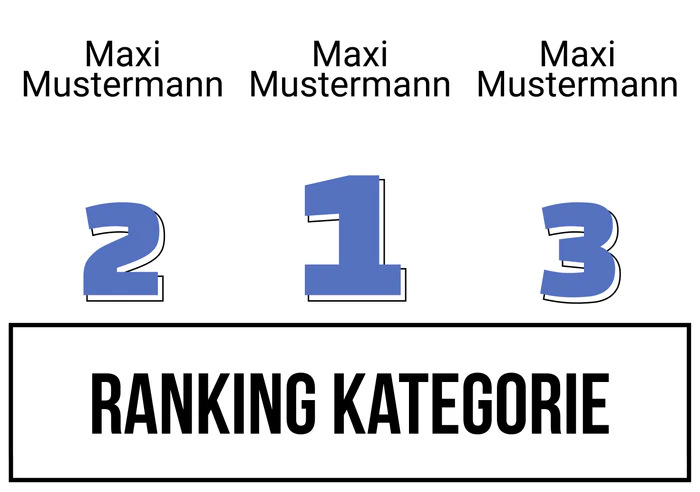 Ranking 6 für Abi Vegas