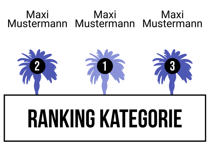 Ranking 8 für Abi Vegas
