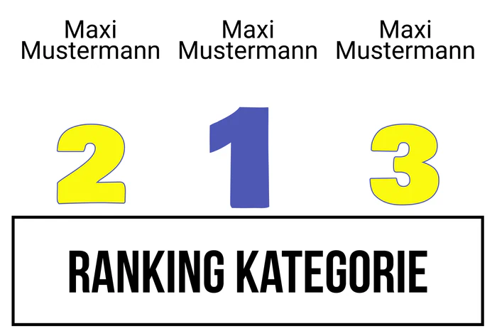 Ranking 9 für Abi Vegas