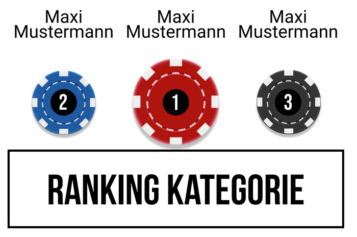 Ranking 10 für Abi Vegas