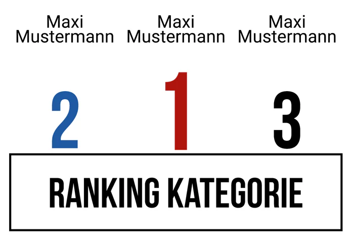 Ranking 12 für Abi Vegas