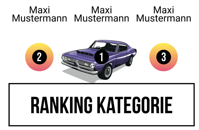 Ranking 13 für Abi Vegas