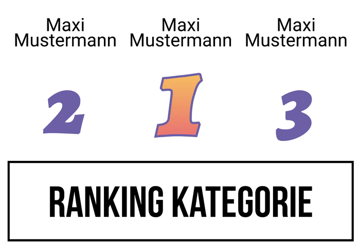 Ranking 15 für Abi Vegas