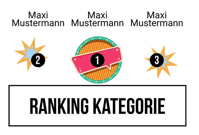 Ranking 16 für Abi Vegas