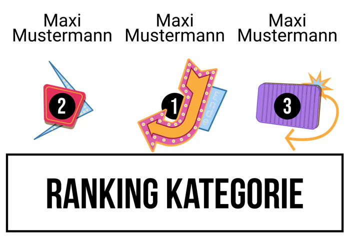 Ranking 17 für Abi Vegas