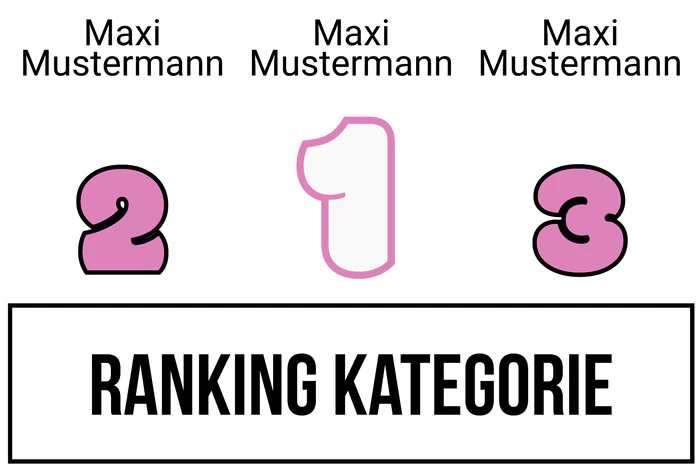 Ranking 18 für Abi Vegas