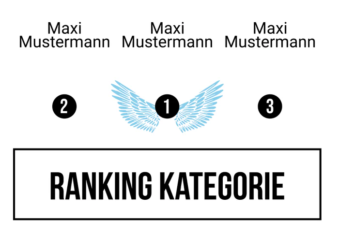 Ranking 13 für Abi looking for freedom