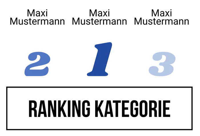 Ranking 6 für Abi looking for freedom