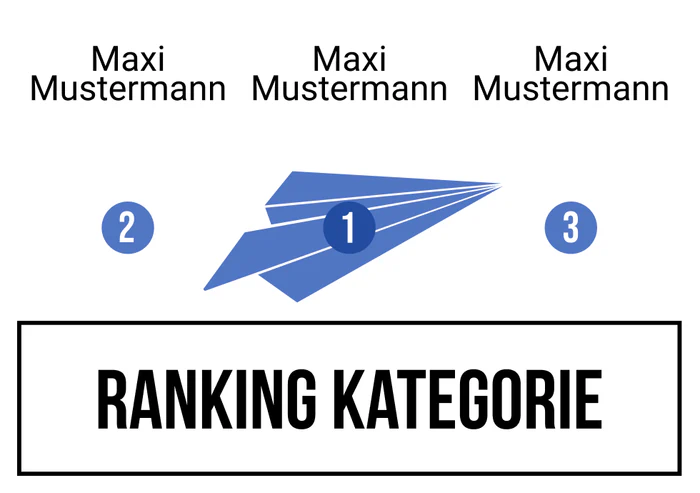 Ranking 5 für Abi looking for freedom