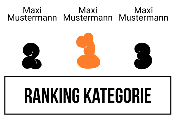 Ranking 3 für Abi looking for freedom
