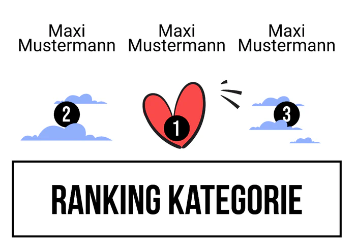Ranking 7 für Abi looking for freedom