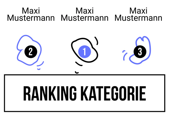 Ranking 11 für Abi looking for freedom