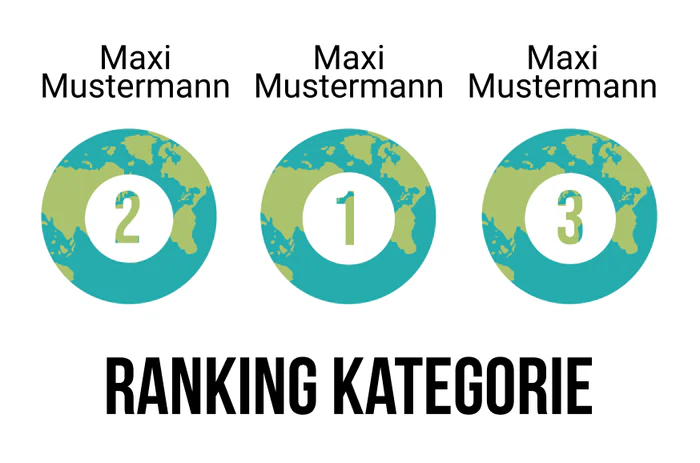 Ranking 14 für Abi looking for freedom