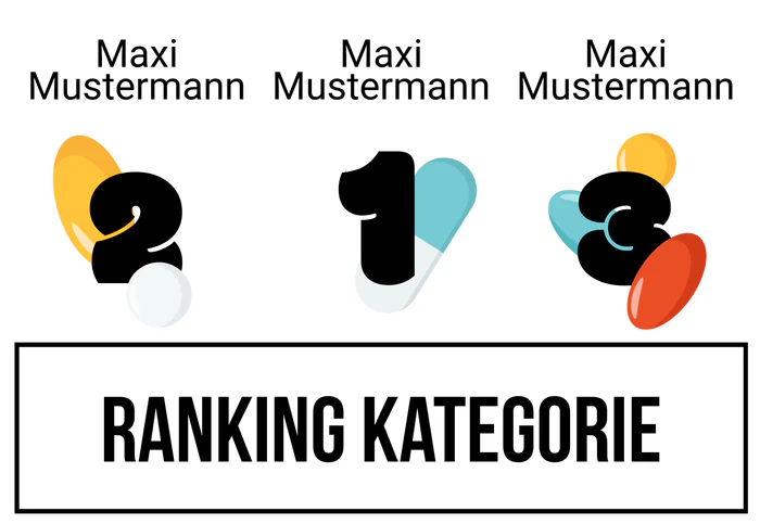 Ranking 7 zum Abimotto Abicetamol