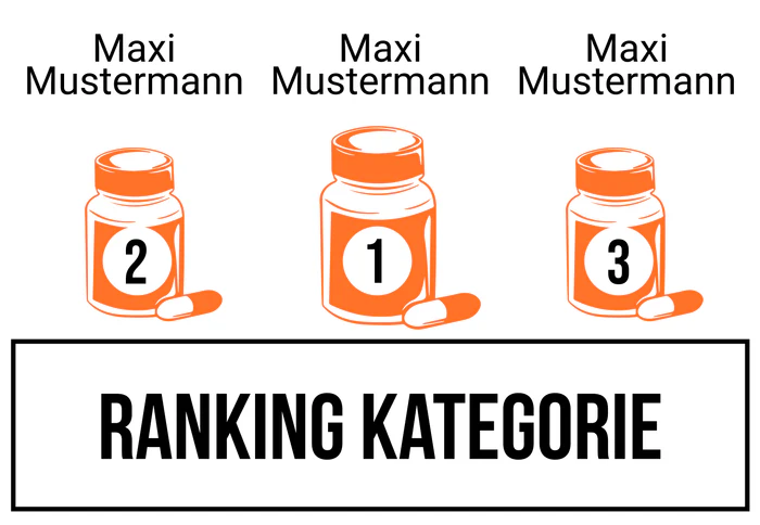 Ranking 5 zum Abimotto Abicetamol