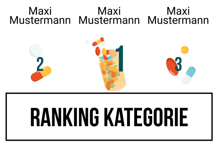 Ranking 8 zum Abimotto Abicetamol