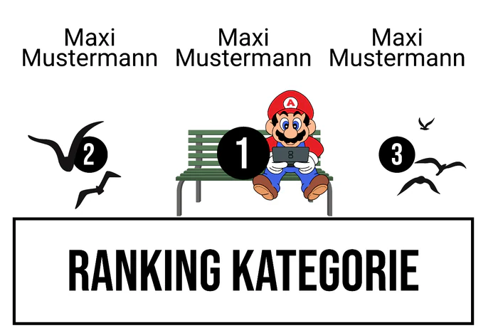 Ranking 1 zum Abimotto Abitendo