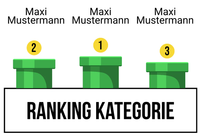 Ranking 10 zum Abimotto Abitendo