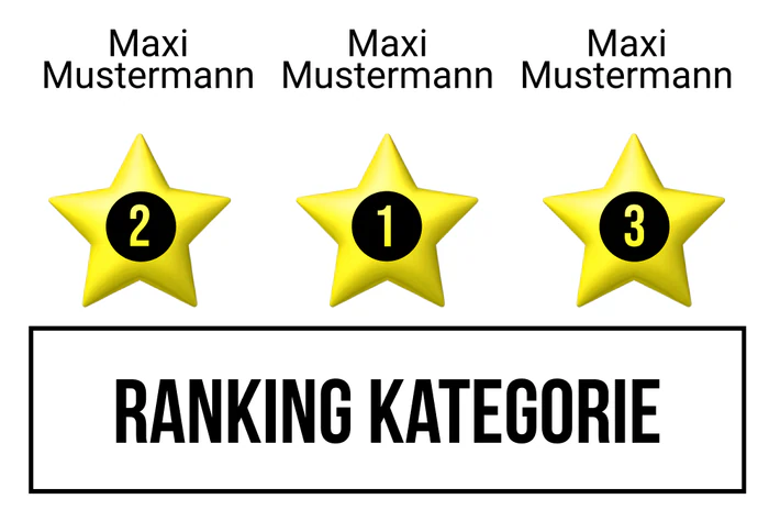 Ranking 4 zum Abimotto Abitendo