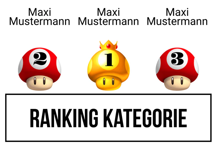 Ranking 11 zum Abimotto Abitendo