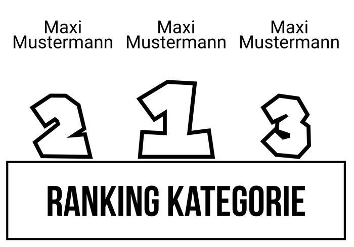 Ranking 9 zum Abimotto Abitendo