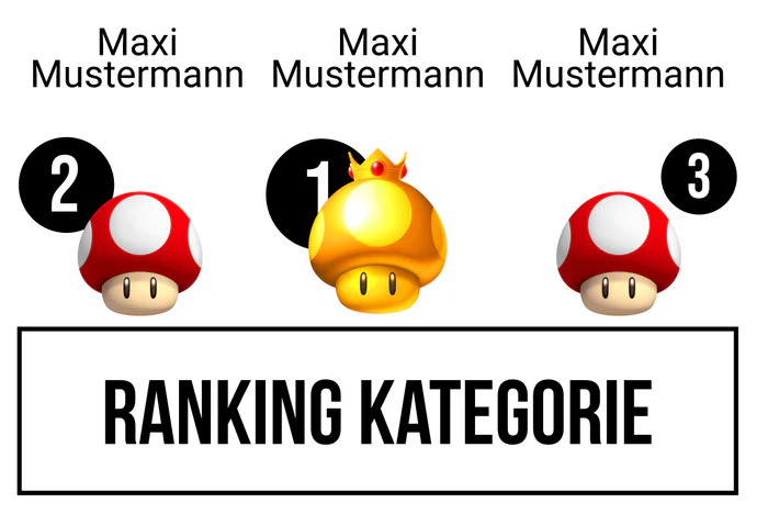 Ranking 8 zum Abimotto Abitendo