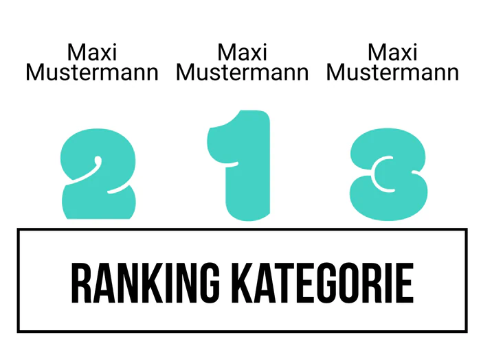 Ranking 1