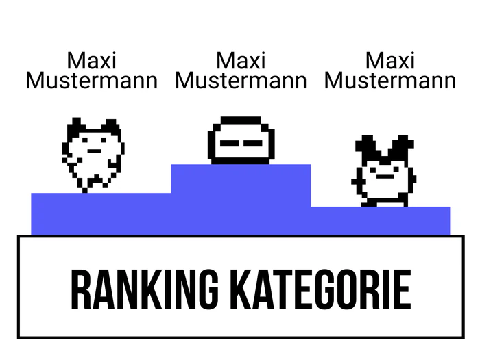 Ranking 2