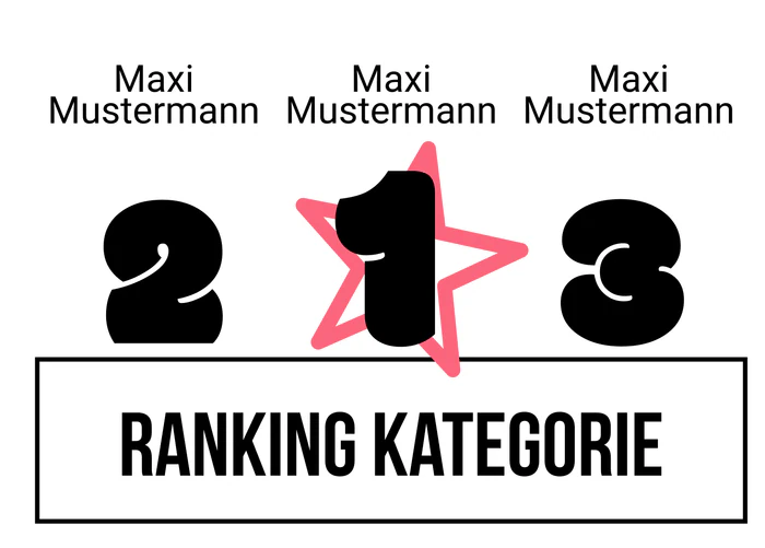 Ranking 3