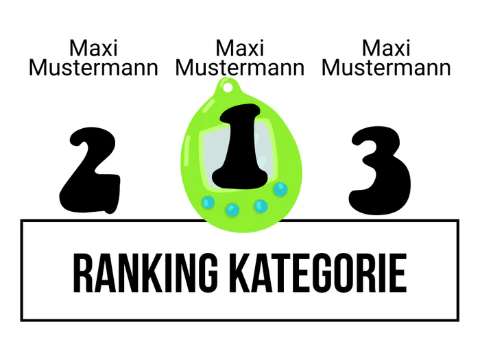 Ranking 9