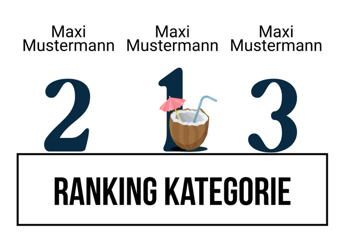 Ranking 12 für Abikini